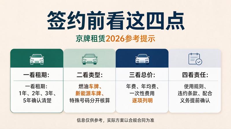 北京小牛京牌服务案例4